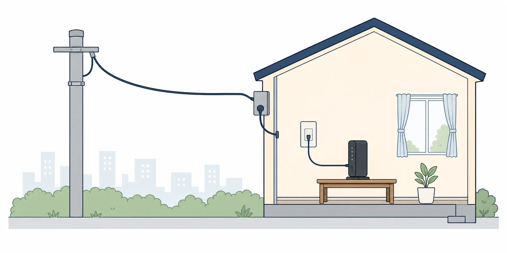 電柱から戸建てへ光回線を引き込み、室内の光コンセントとONUへ接続する流れ
